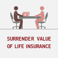 What is The Surrender Value of Life Insurance - ABC of Money