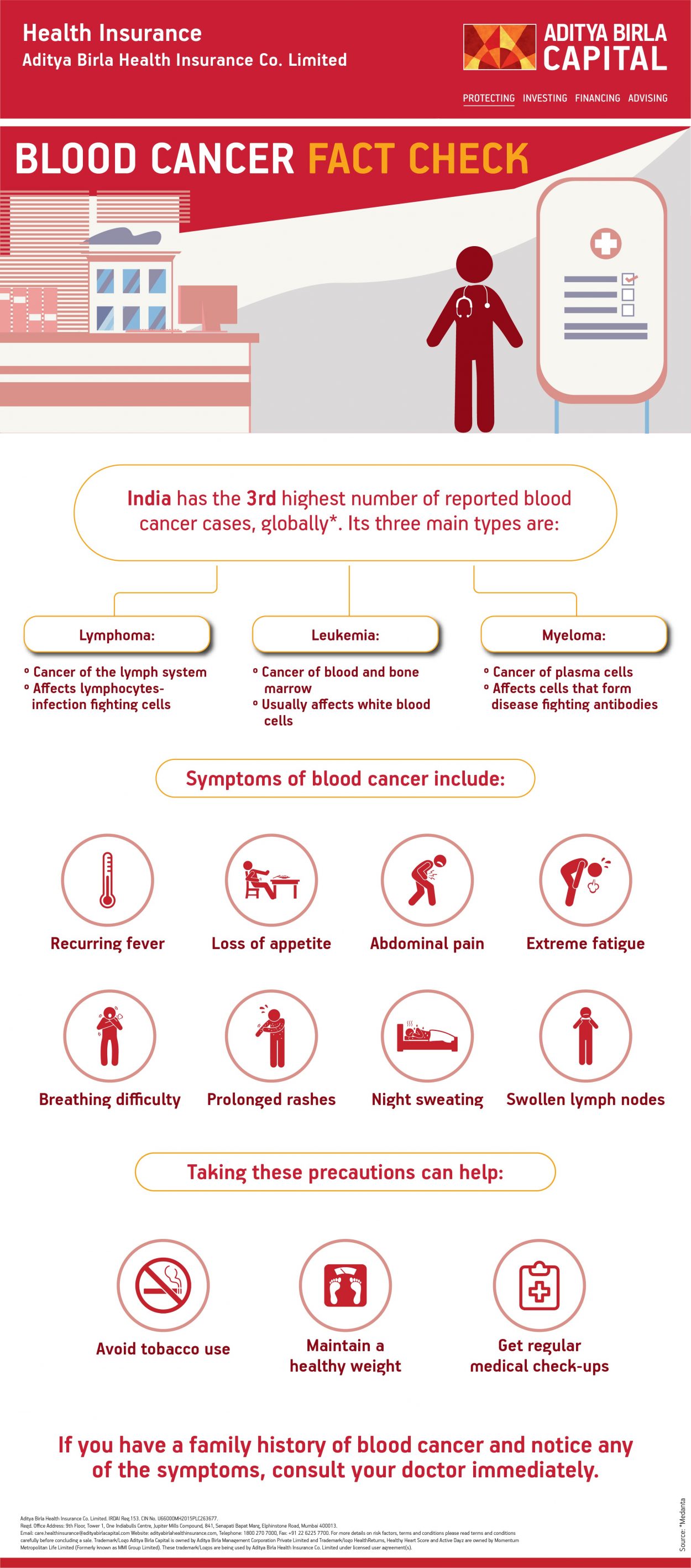 Blood Cancer Facts: Things You Should Know About Blood Cancer - Activ ...