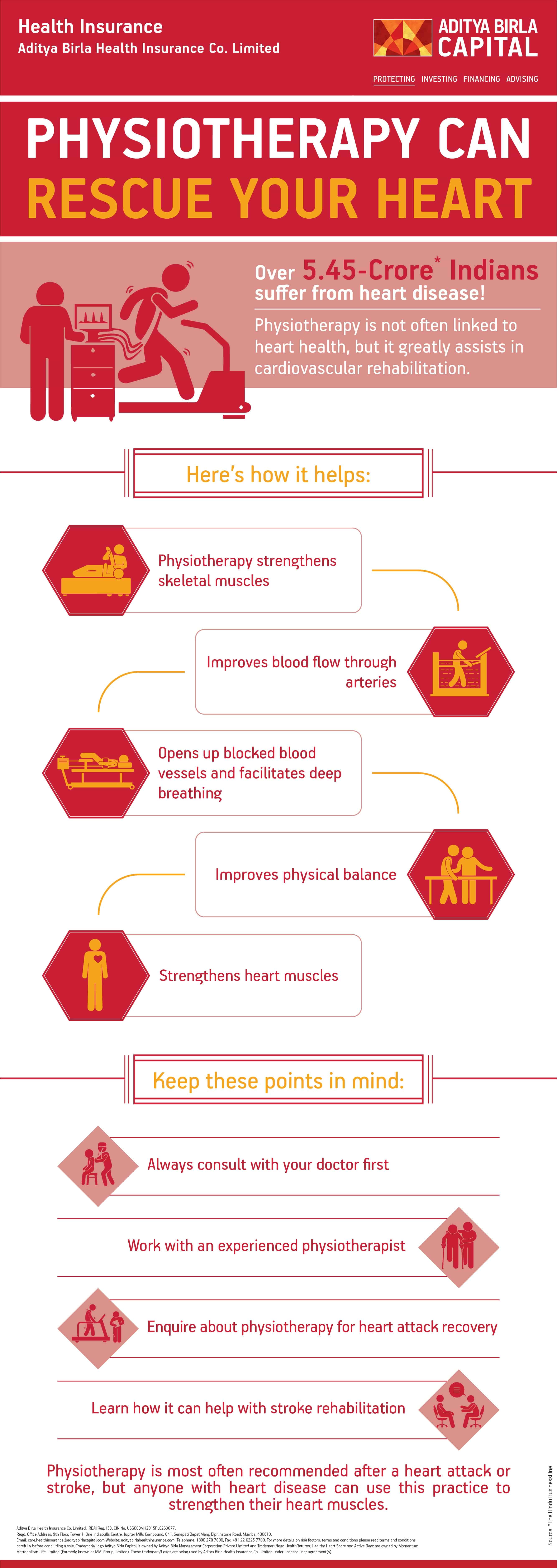 Cardiac Rehabilitation Physiotherapy Activ Living Community