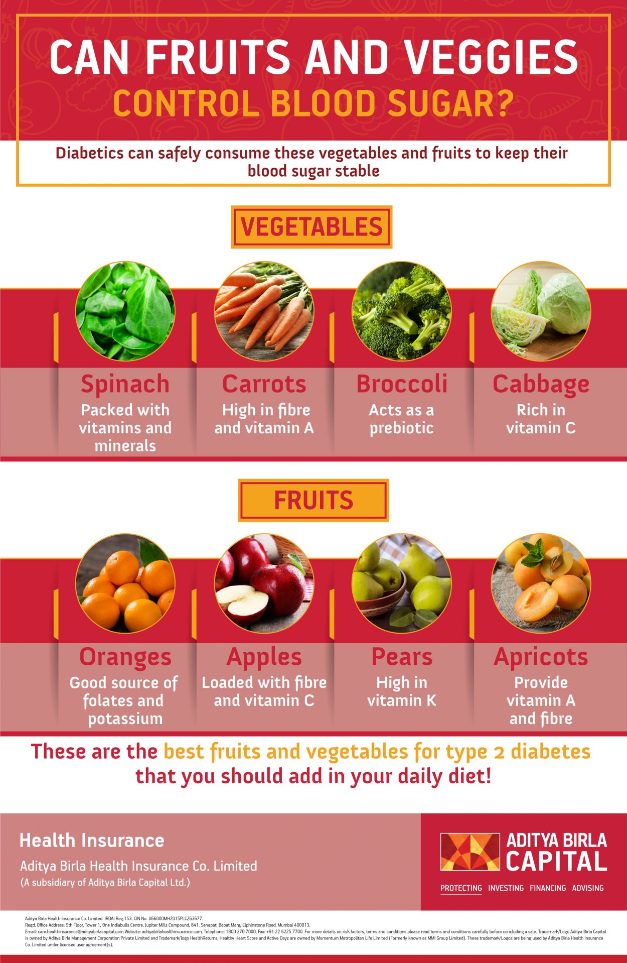 Best Fruits & Vegetable for Type 2 Diabetes Activ Living