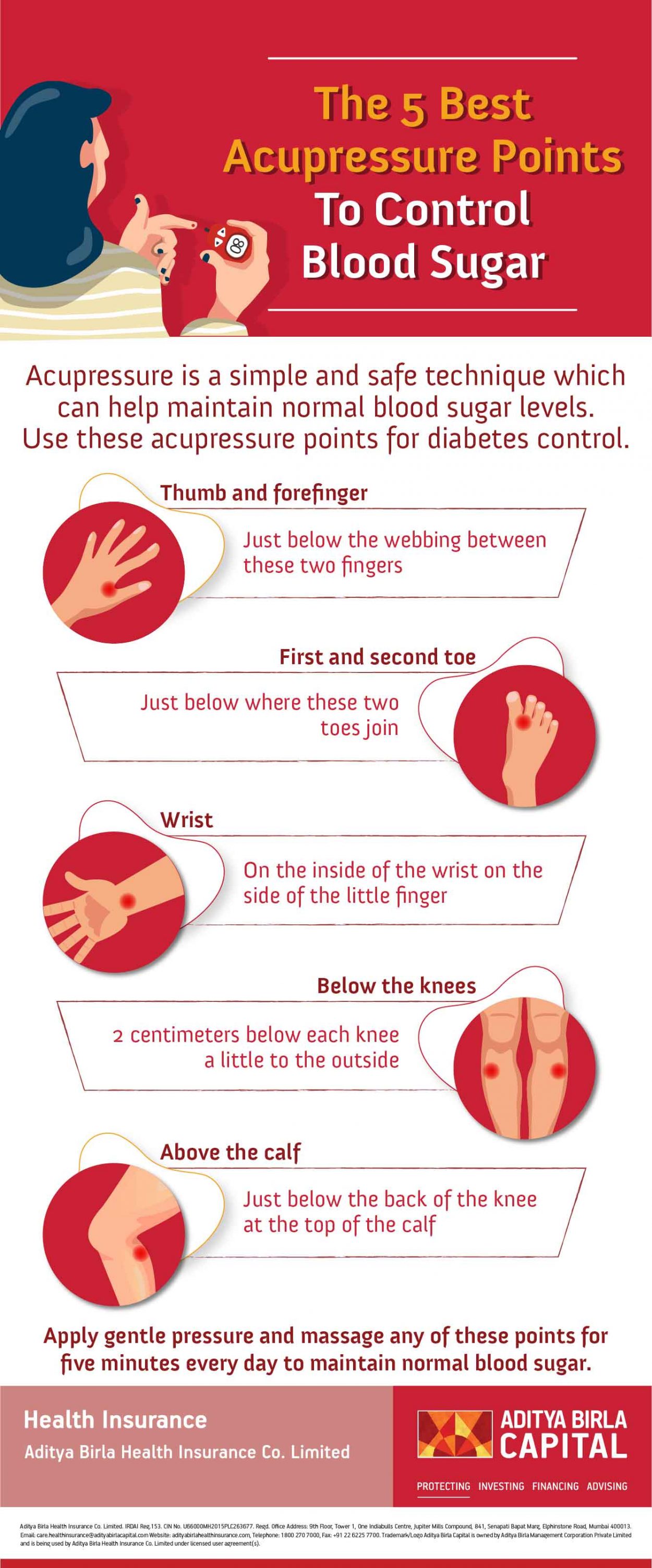 Acupuncture Points For High Blood Sugar