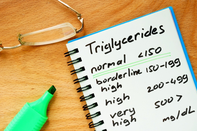 triglycerides range_Activ Living Community