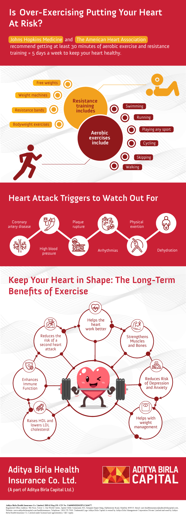 Heart-attack-and-exercise_Activ Living Community