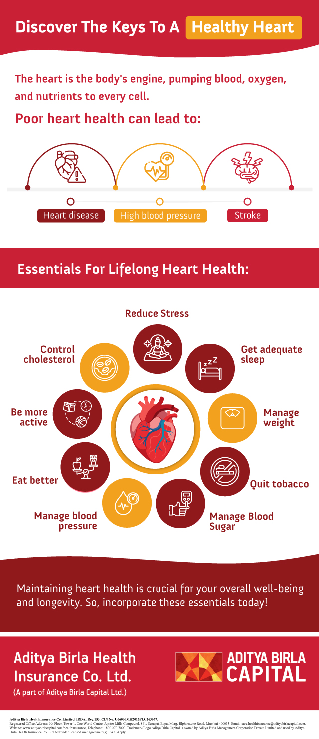 discover-key-to-healthy-heart_Activ Living Community