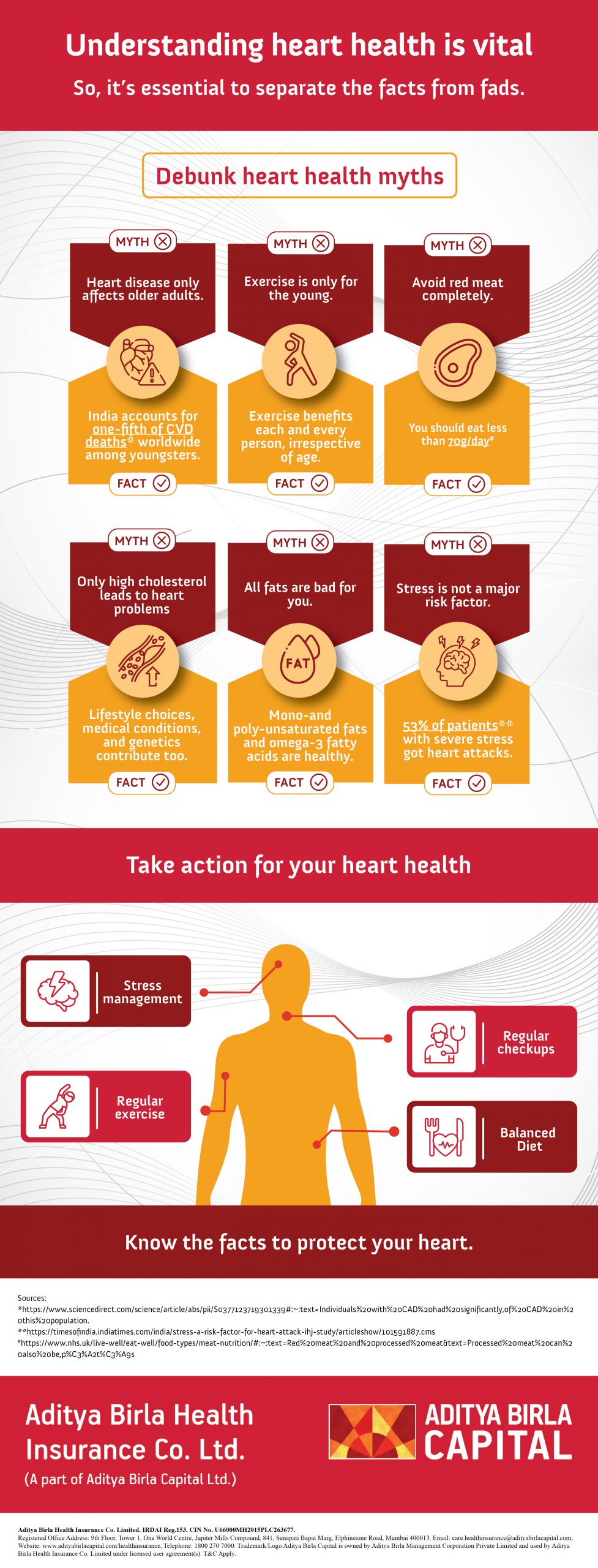 understanding heart health-03_Activ Living Community